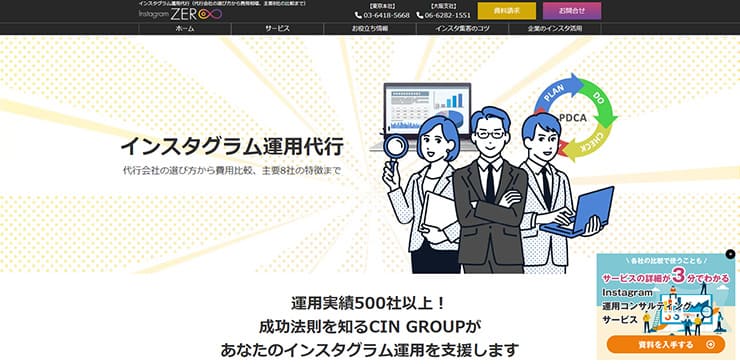 cin-group